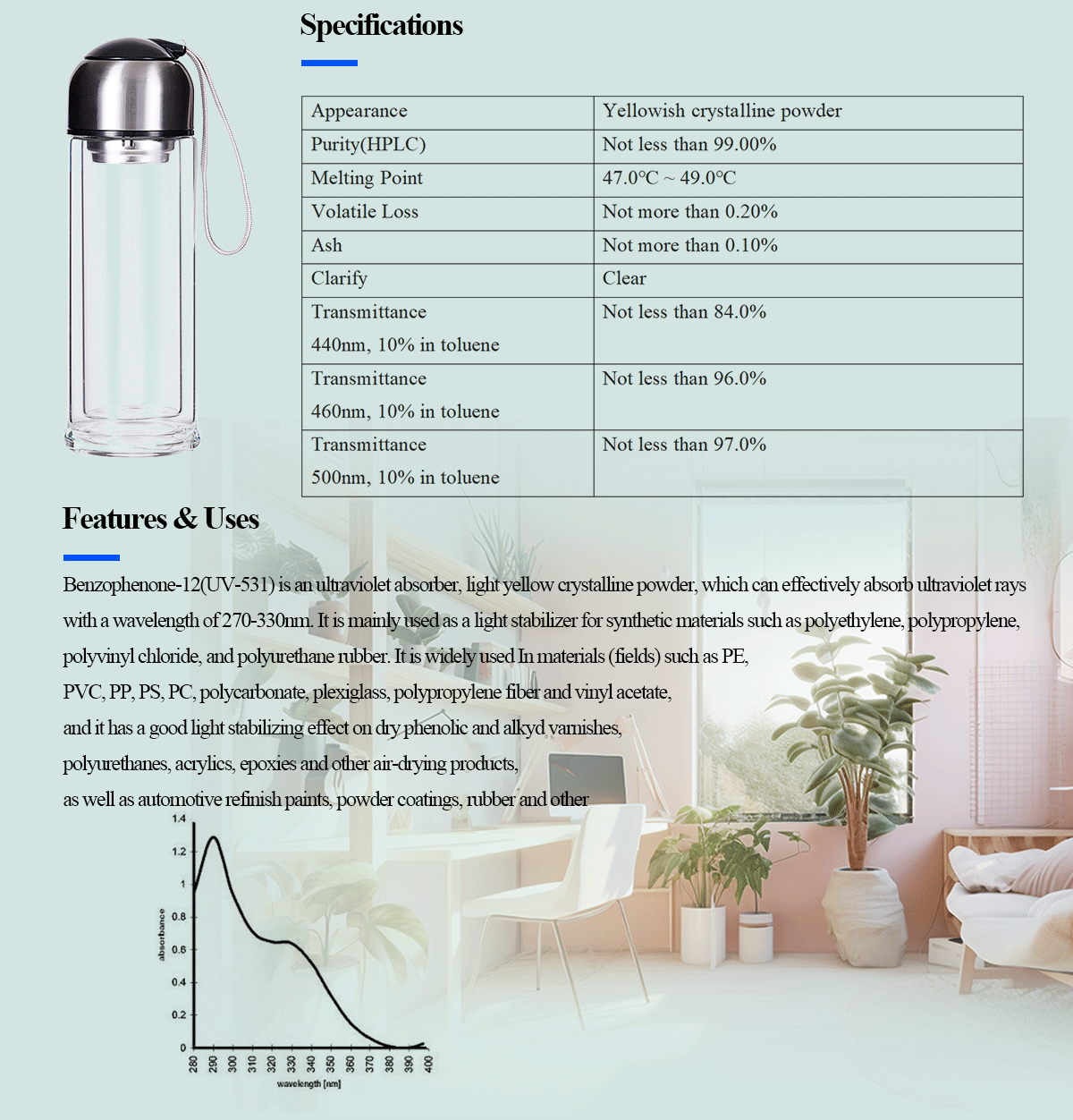 بنزوفينون-12(UV-531)_02