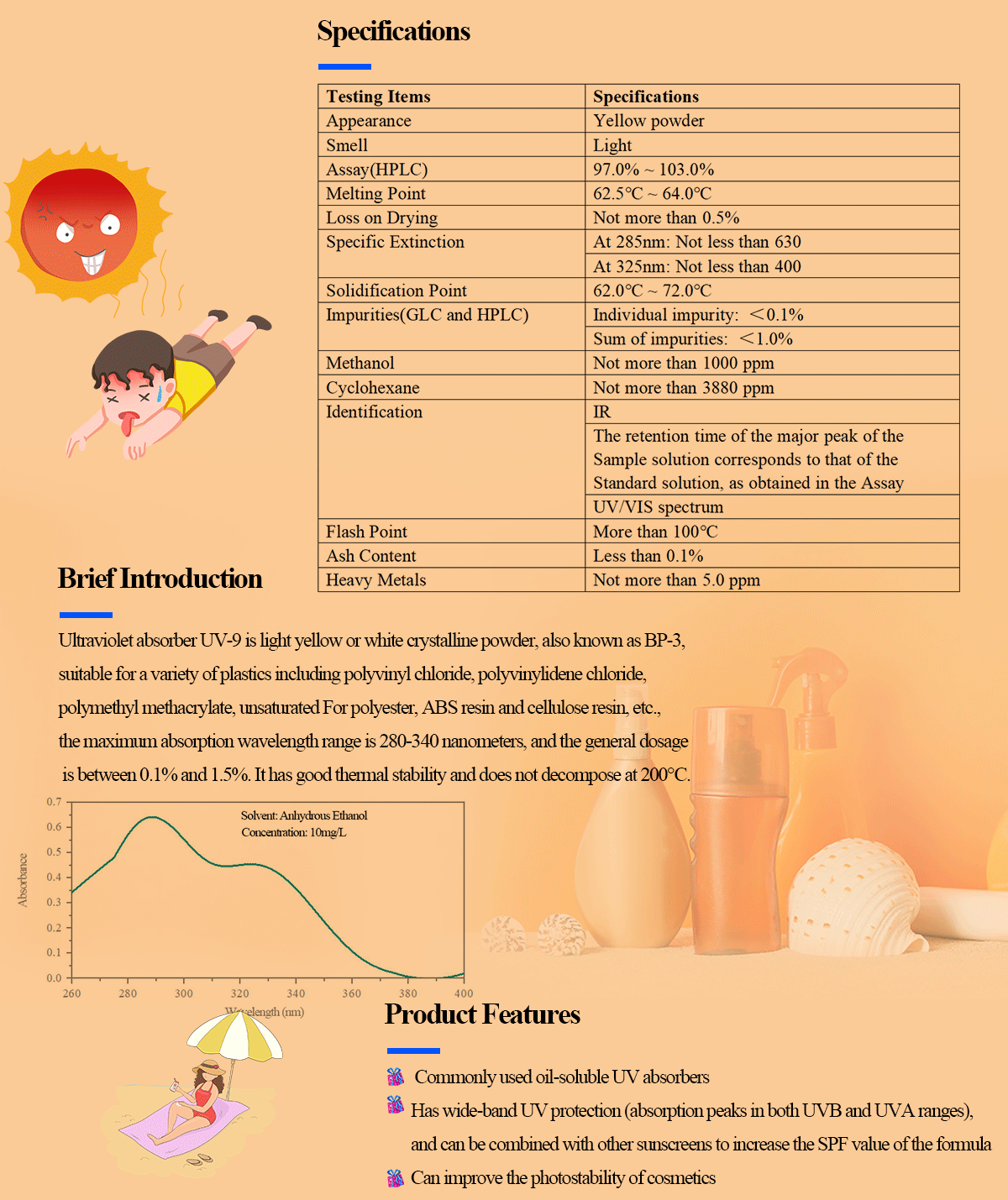 เบนโซฟีโนน-3(UV-9)_02