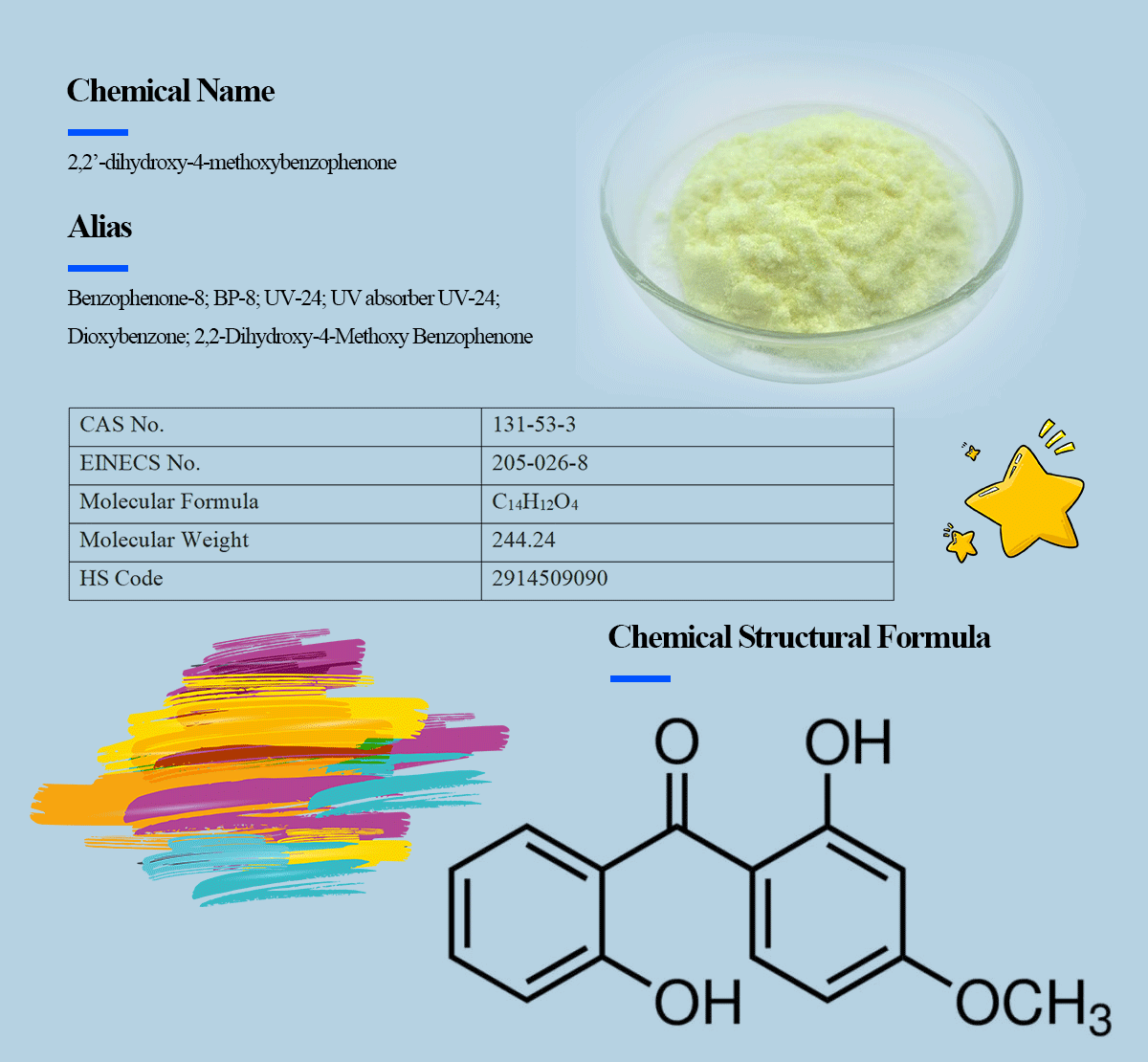 Benzophénone-8(UV-24)_01