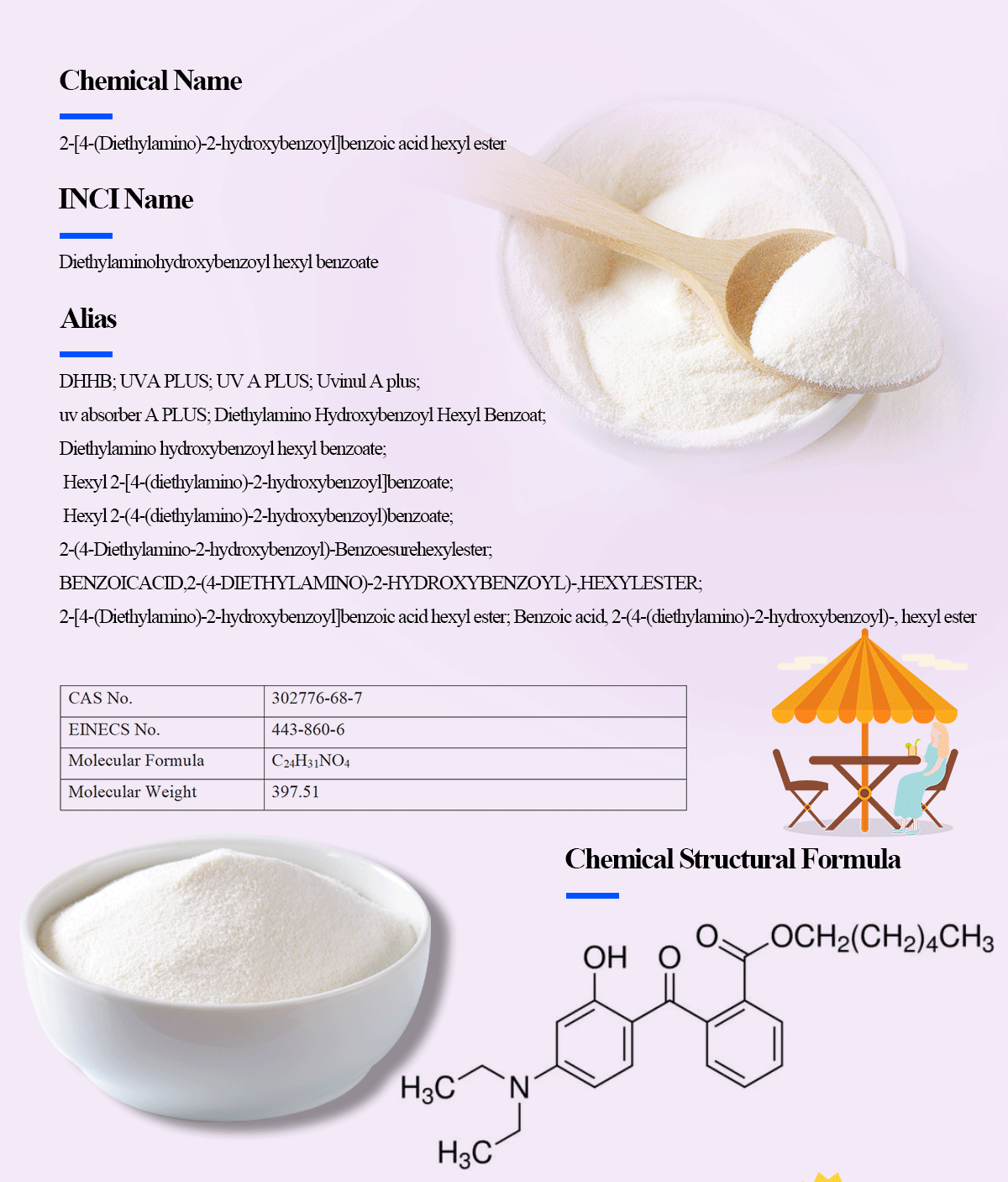 Dietilaminohidroksibenzoil-Heksil-Benzoat(DHHB)_01