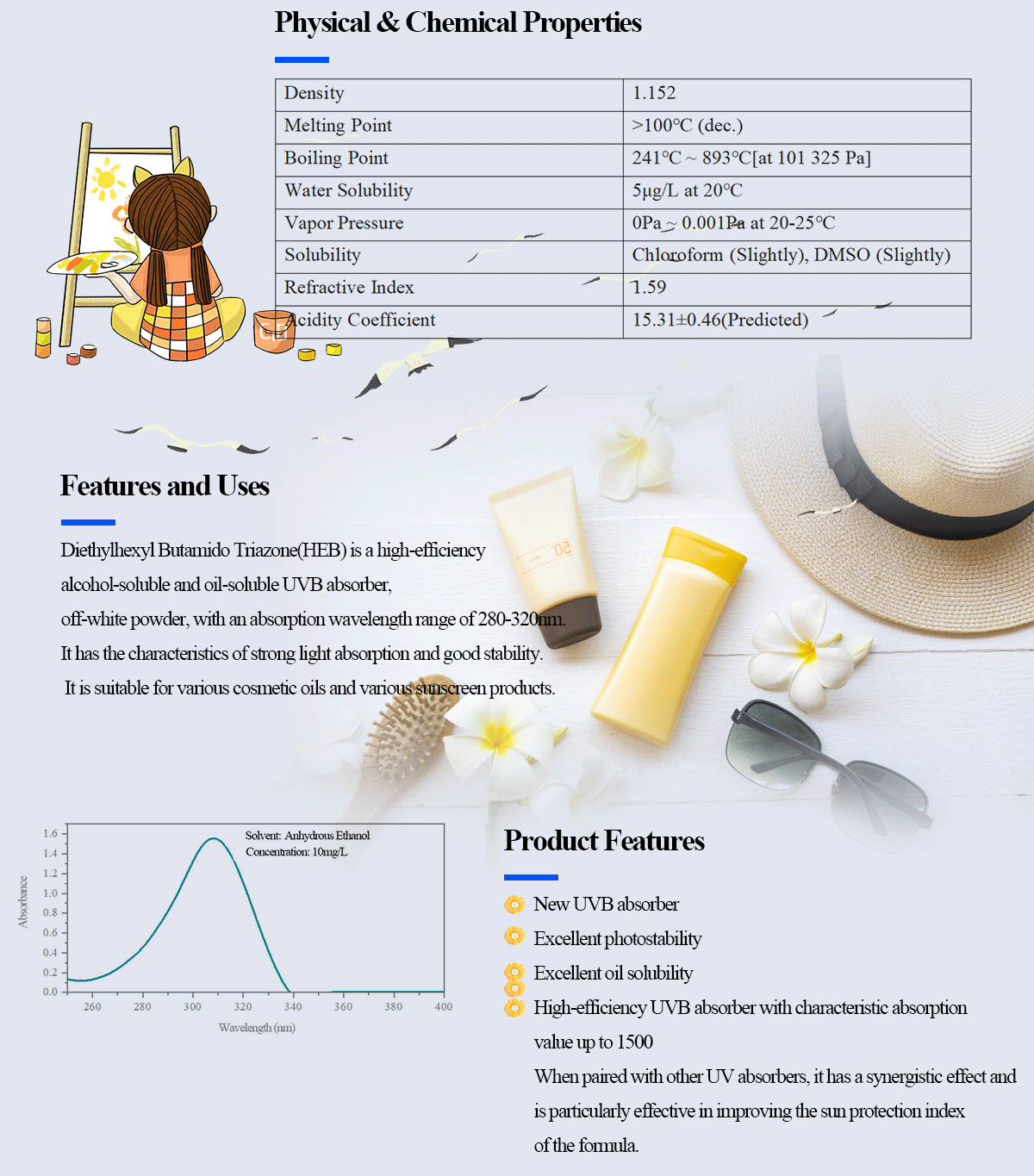 ডাইথাইলহেক্সিল-বুটামিডো-ট্রায়াজোন_02