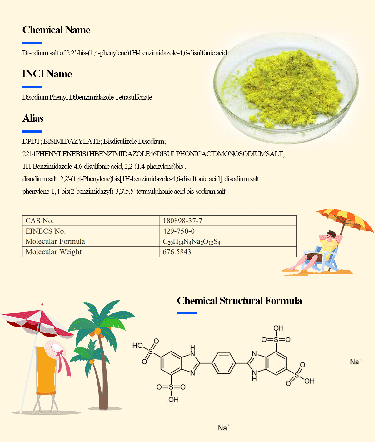 Disodyum-Fenil-Dibenzimidazol-Tetrasülfonat_01