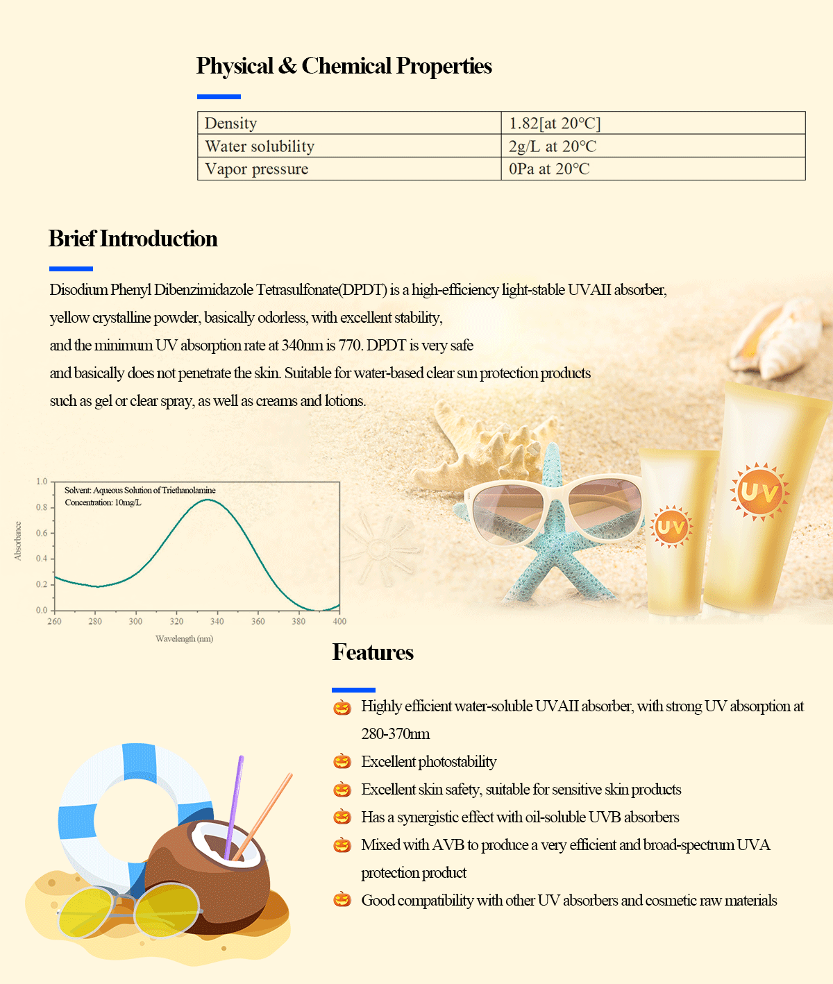 디소듐-페닐-디벤즈이미다졸-테트라설포네이트_02