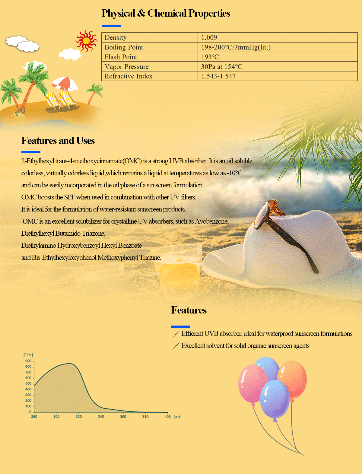 إيثيلهيكسيل-ميثوكسيسينامات (OMC)_02