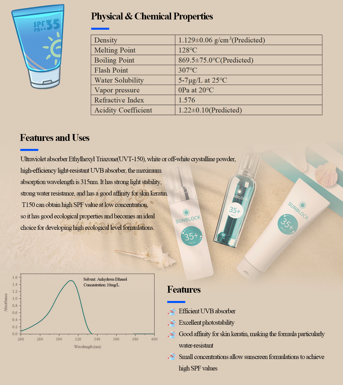 Etilesil-Triazone_02